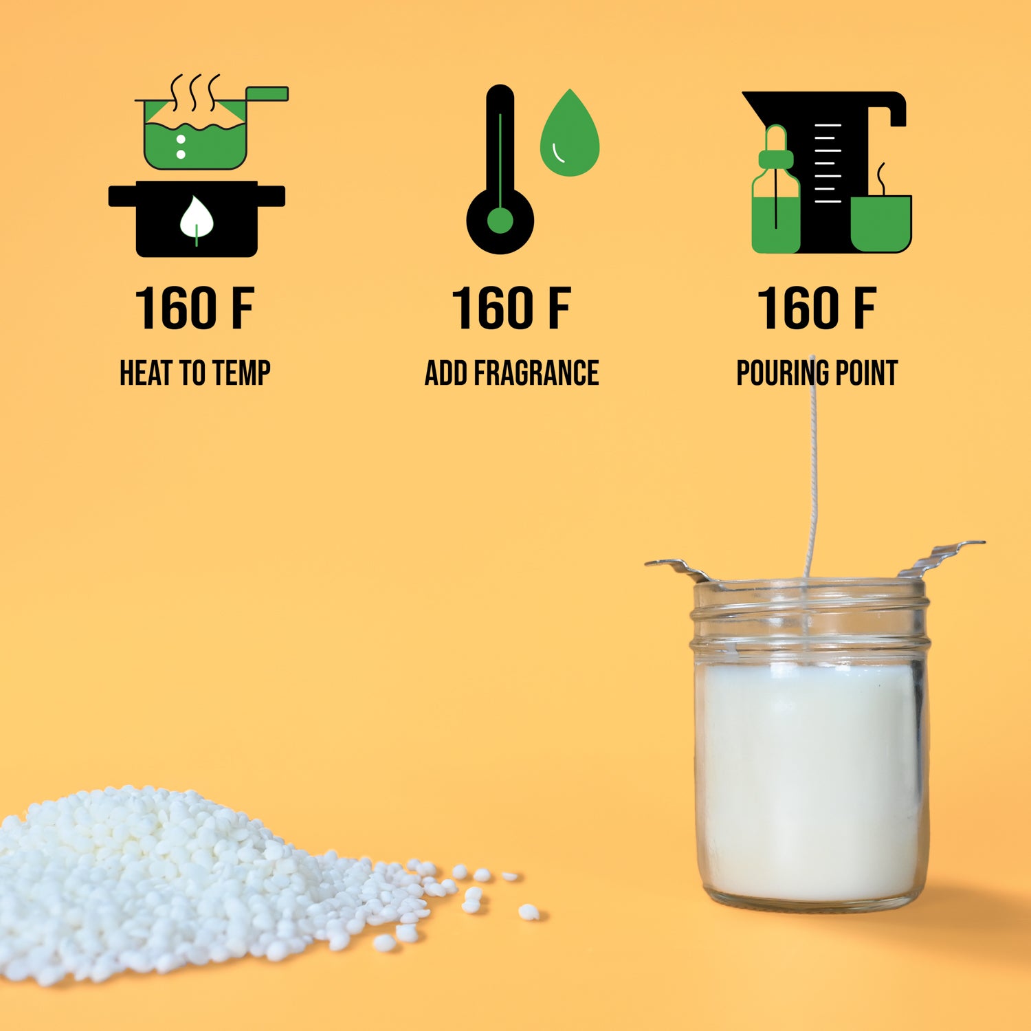 Midwest Container Soy Wax